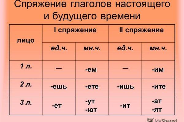 Кракен это даркнет маркетплейс