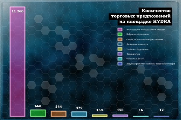 Кракен 13at