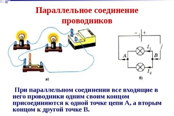 Кракен ат сайт