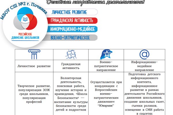 Кракен kr2web in сайт официальный